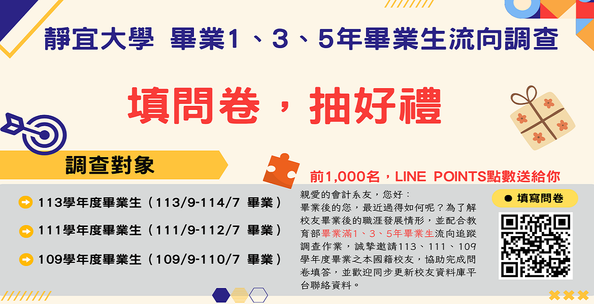 Link to 115survey